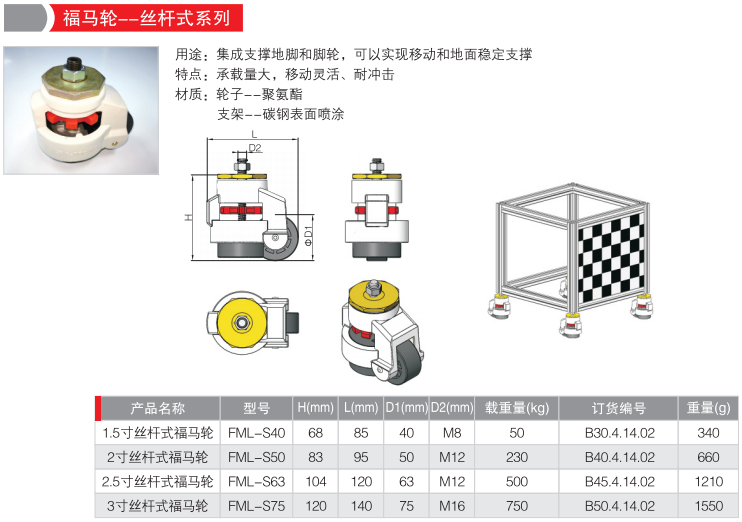 福马轮丝杆式