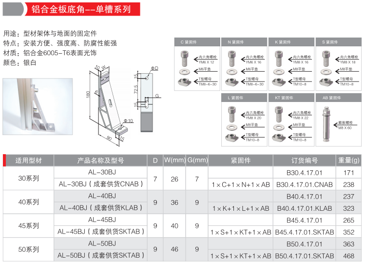 铝合金板底角单槽